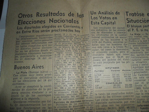 Elecciones Nacionales Situacion Ucrp Ucr Politica 1965 1