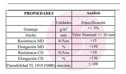 Tela Manta Antihelada,2,40m De Ancho X 20 Metros De Largo 1