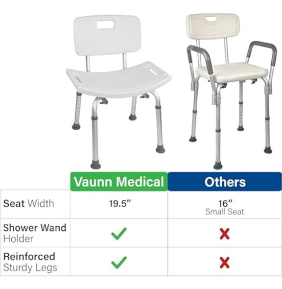 Vaunn Silla De Ducha Ajustable Sin Herramientas, 1