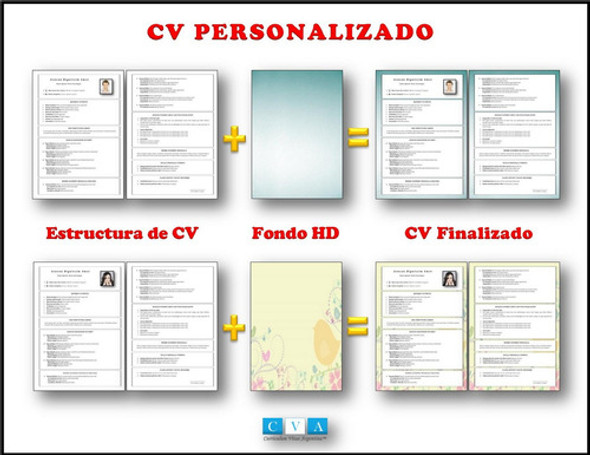 Cv Personalizado + Carta De Presentación + Portada 1