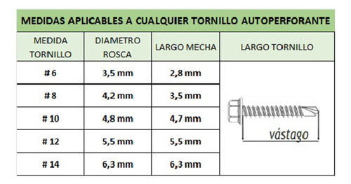 Tornillo Autoperforante Hexagonal Punta Mecha 14 X 1 1000 U 1