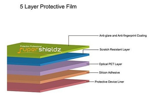 3pack Supershieldz Mate Protector De Visualizacion Antirrefl 1