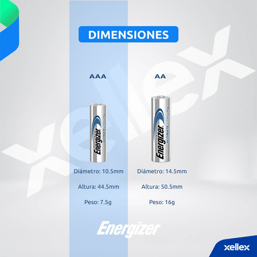 Caja X 24 X Pilas Litio Aaa Energizer Ultimate Lithium L92 1