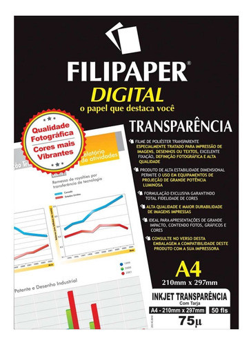 Papel Transparência A4 Inkjet Jato De Tinta 75 Micras C/ Tar 0
