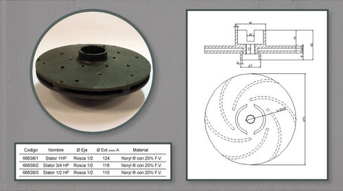 Impulsor Plastico Stator 1 Hp 1