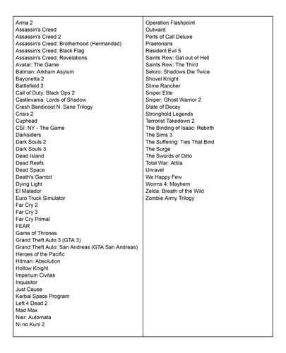 70 Juegos Dvd P/computadora Lote Completo 1