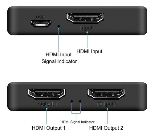 Splitter Activo Hdmi 1 Entrada 2 Salidas 1080p 1
