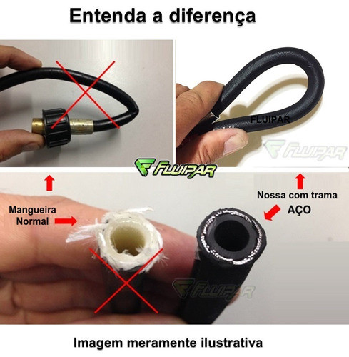 7mts. Mangueira T. Aço Lavadora Pressão Worker Lw1500 1