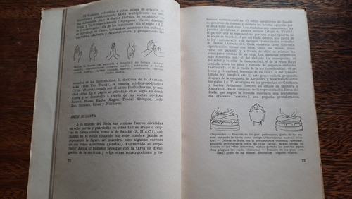 Catálogo La Figura D Buda En Arte Oriental China India Taila 1