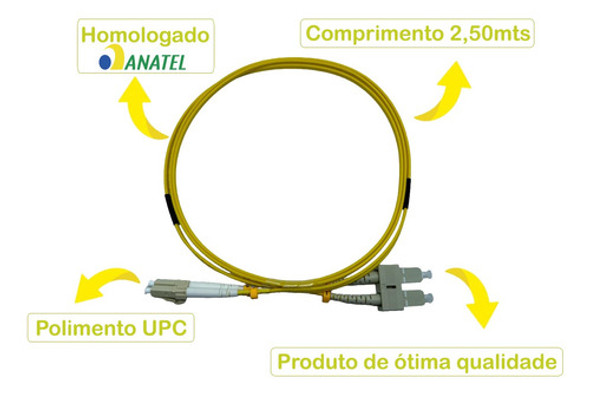 Cordão Óptico Duplex Mm50x125 Sc/lc 2,50mt (multimodo)ótimo. 1