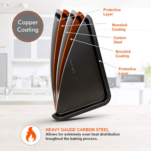 Home Kitchen Juego Asaderas Hornear 10u. 1