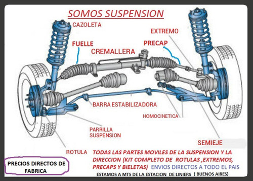 Rotulas (las 4) Extremos Precaps  Bieletas   R18  / Fuego 1