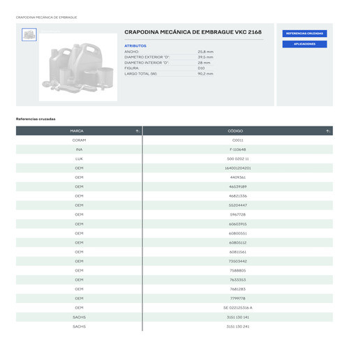 Crapodina De Embrague Skf Fiat 128 1.5 De 1983 A 1991 1