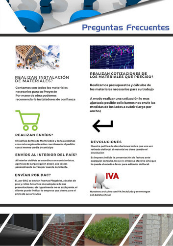 Oferta - Cielorraso Pvc Color - Revestimiento - Lambriz 1