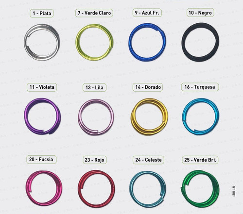 Alambre Aluminio De Colores 1 Milímetro X 5 Metros 0