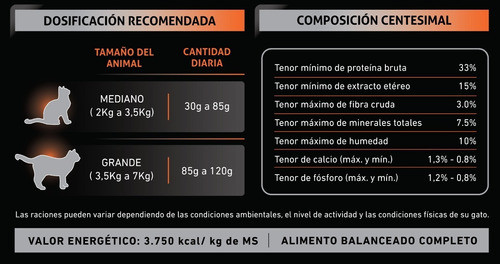 Alimento Catpro X 3 Kg Premium Natural 1