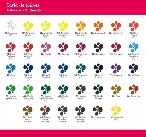Pintura Sublimacion Eterna 37ml X 12 Unid Colores A Elección 1