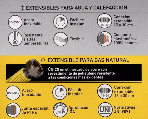 Kit Flexible Conexión Hidráulico P/ Caldera Doble Servicio 1