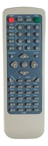 Control Remoto P/ Dvd Audiologic 0