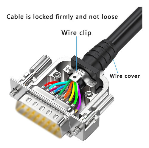 Juxinice Paquete De 2 Conectores Db25 Macho Rs232 D-sub Seri 1