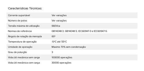 Chave De Transferência Manual 63a 4 Polos - Série 5 1
