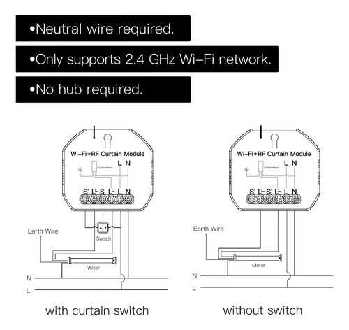 Modulo Interruptor Wifi + Rf Cortina Persiana Tuya Smartlife 1