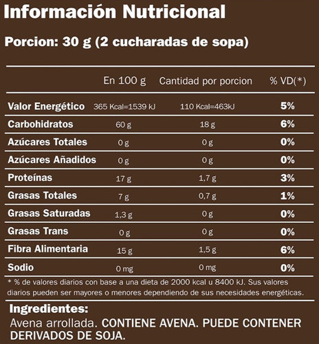 Combo X3 Salvado De Avena Bio Sin Tacc 1