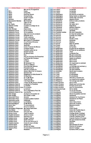 Karaoke - Colección De Videos 60s-70s-80s-90s Y 2000!! 1