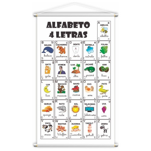 Cartaz Escolar Alfabeto 4 Letras Painel Educativo 120x65cm 0
