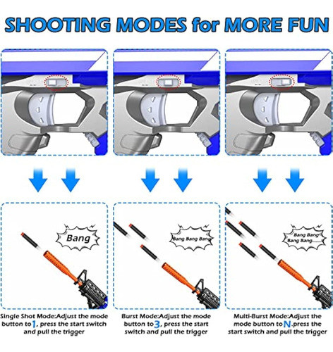 Pistola De Juguete Para Ametralladoras Automáticas 1