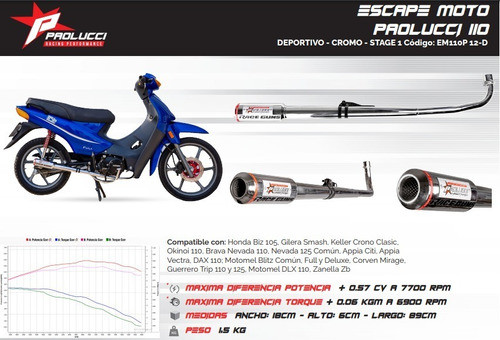 Escape Paolucci 110 Cromado Stage 1. 1