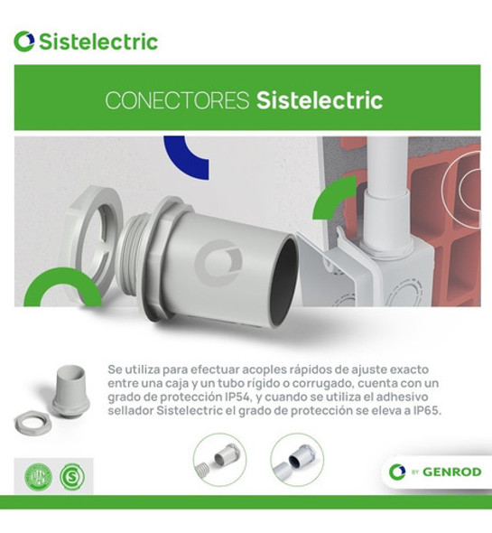 Pack X10 Conector 25mm 1 Pulgada Caño Rigido Corrugado 1