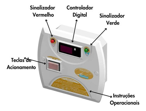 Controlador Temperatura Digital Cdt Aquec Solar Sodramar 1