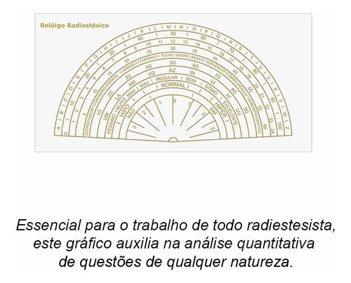 Placa Radiônica Relógio Radiestésico 1