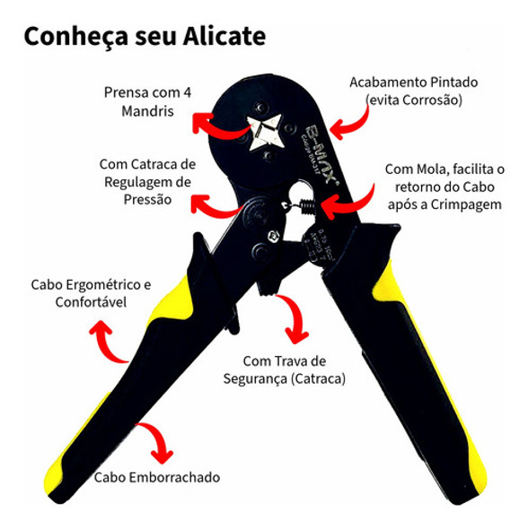 Alicate Crimpar Terminal Ilhós + Alicate Desencapador Kit 1