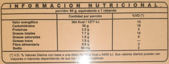 Stolen- Pan Dulce Alemán Con Frutas Glaseadas 1 Stolen- Pan Dulce Alemán Con Frutas Glaseadas 1