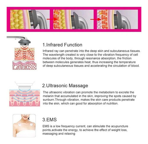 I Radiofrequência Corpo 3 Em 1 Massager 1
