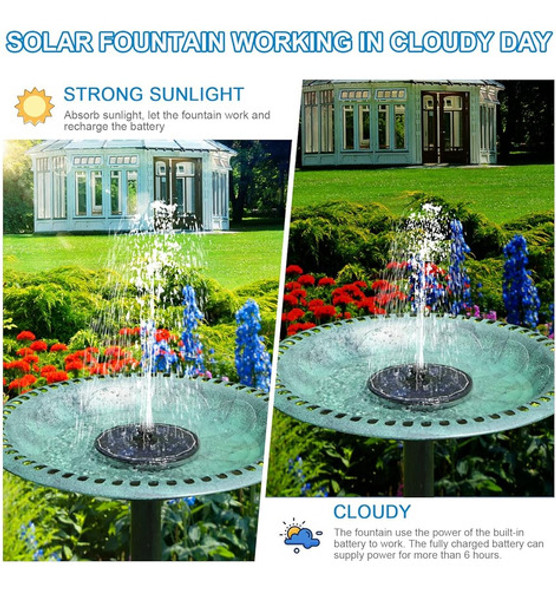 Szmp Solar Bird Bath Fountain, 3.5w Panel De Vidrio Solar Wa 1