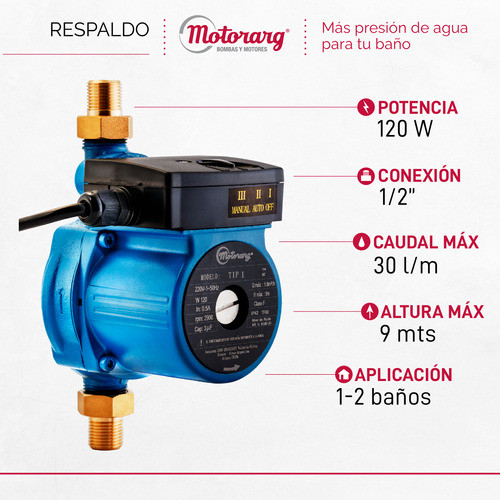 Bomba Presurizadora Motorarg Linea Tip1 Super Oferta ! 1