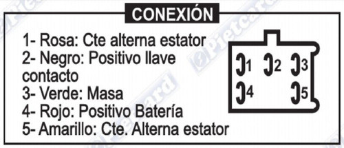 Reguladorr Voltaje Pietcard 1148. En Panther Motos 1