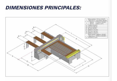 Seccionadora Horizontal Marca Inmes 1