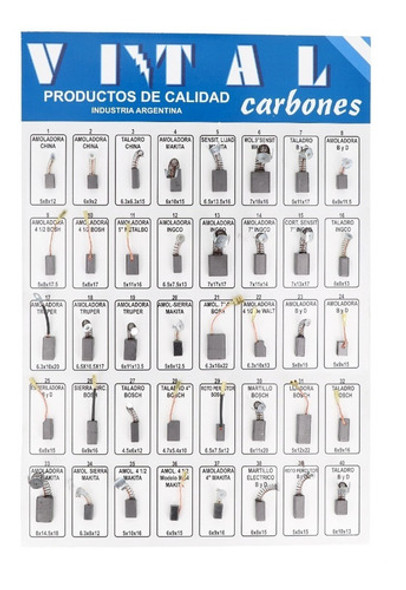 Juego De Carbones Nº 12 6,5x7.5x13 Amoladora - Ferrejido 1