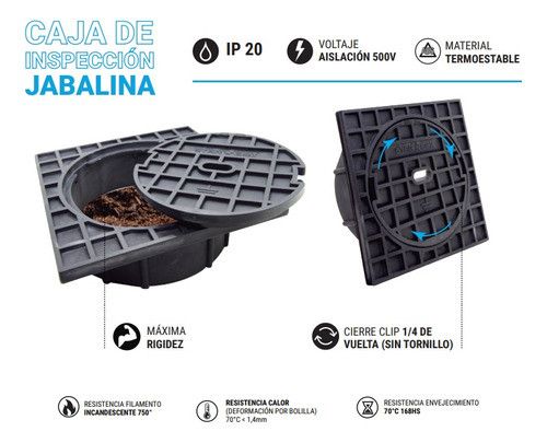 Tapa De Inspección Para Jabalina Pvc Puesta A Tierra X 5 Un 1