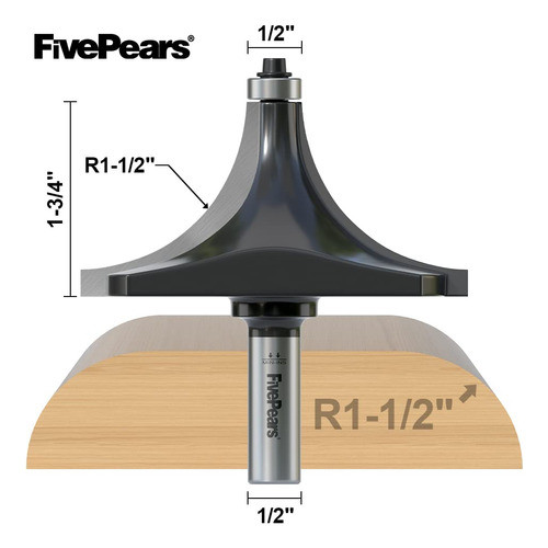 Router Redondo De 38 Cm Para Bordes Y Formas Curvas 1