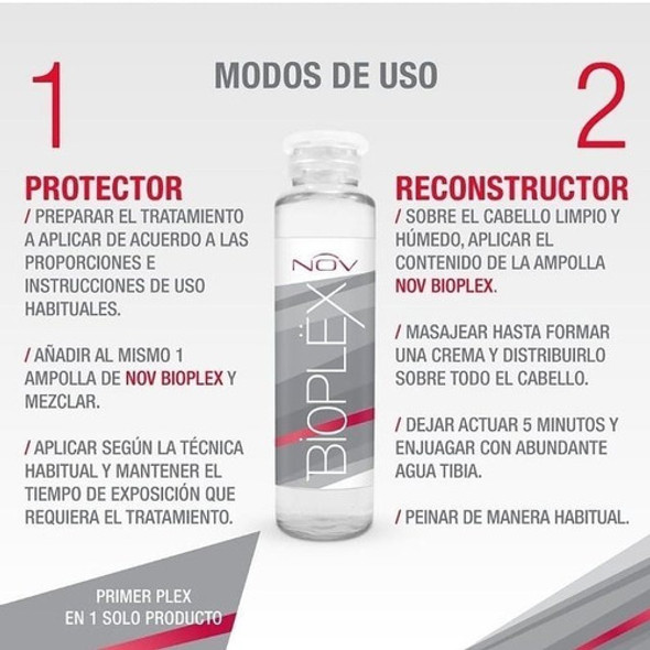 6 Ampolla Nov Bioplex 6 Unid 1 6 Ampolla Nov Bioplex 6 Unid 1