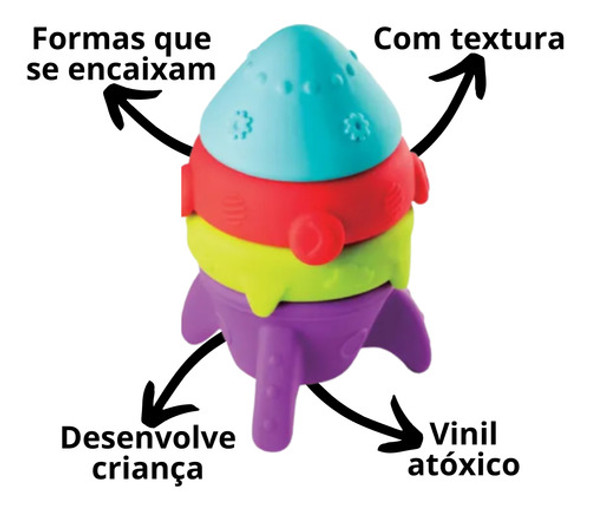 Fofoguete Colorido Bebe Didatico Infantil Brincar Crianca 1