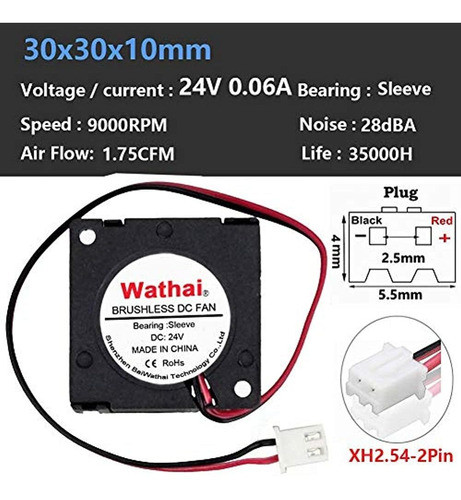 2 Paquetes Wathai 30 Mm 24 V Ventilador De Refrigeracion Ve 1
