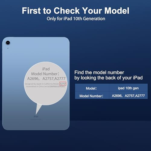 Vidrio Protector Pantalla iPad 10.9 10ª Generacion 2 Unidad 1