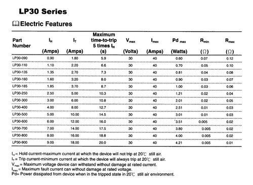 6 Polyswitch Lp30-500 Ptc Fusible Reseteable 5.00a 30v 1