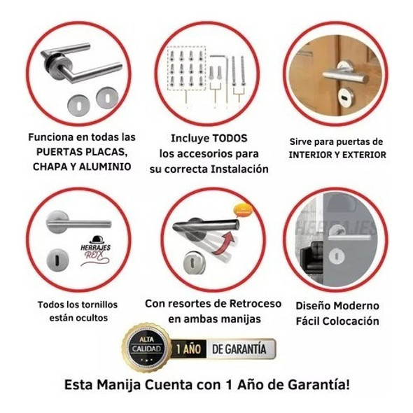 Herrajes Picaportes Acero Inoxidable Puerta Placa.comedor 1